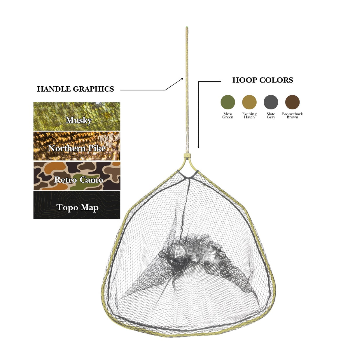 Musky Netstorage Best Musky Landing Nets for Trophy Fish | Natives Fly Fishing