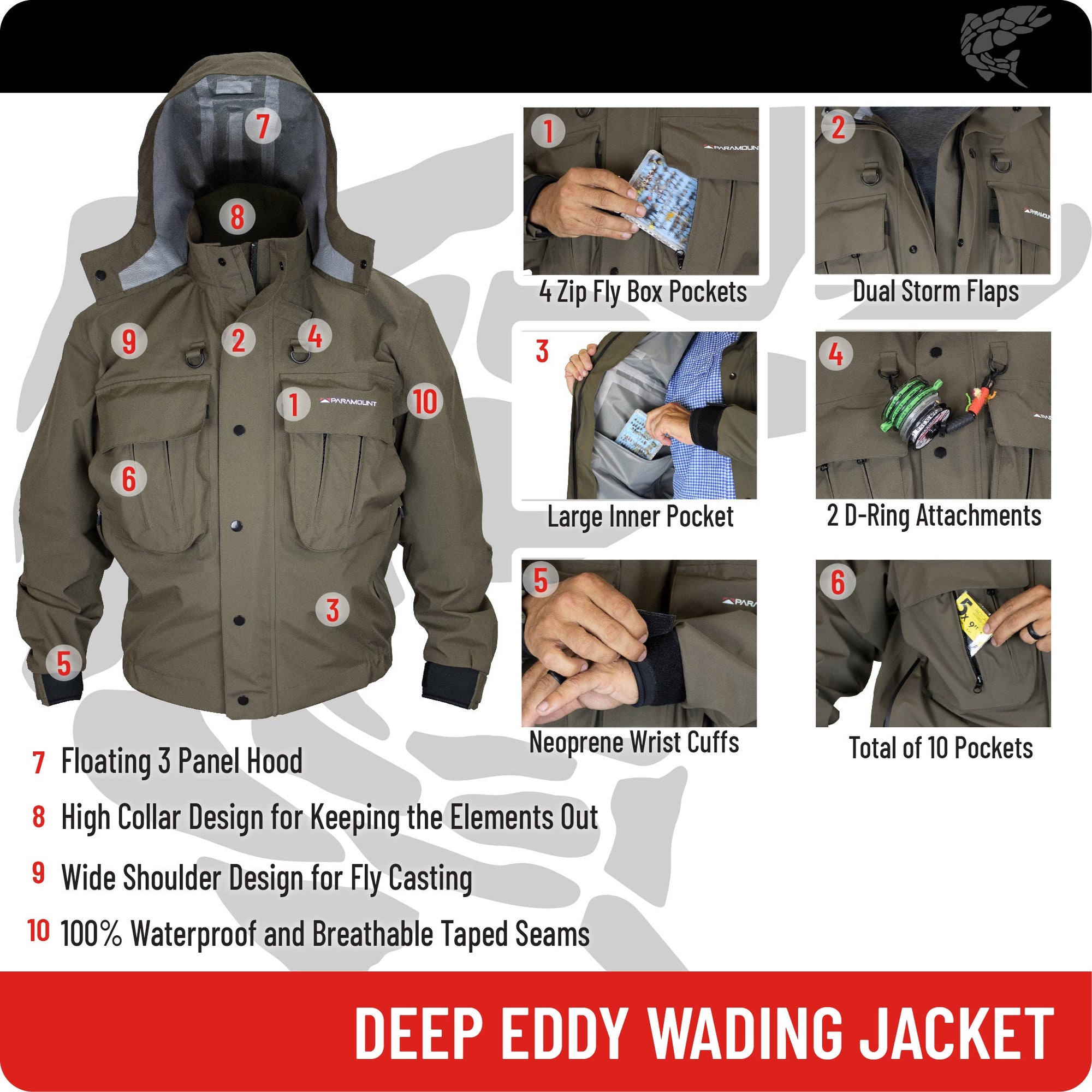 Paramount Deep Eddy Waterproof Wading Jacket