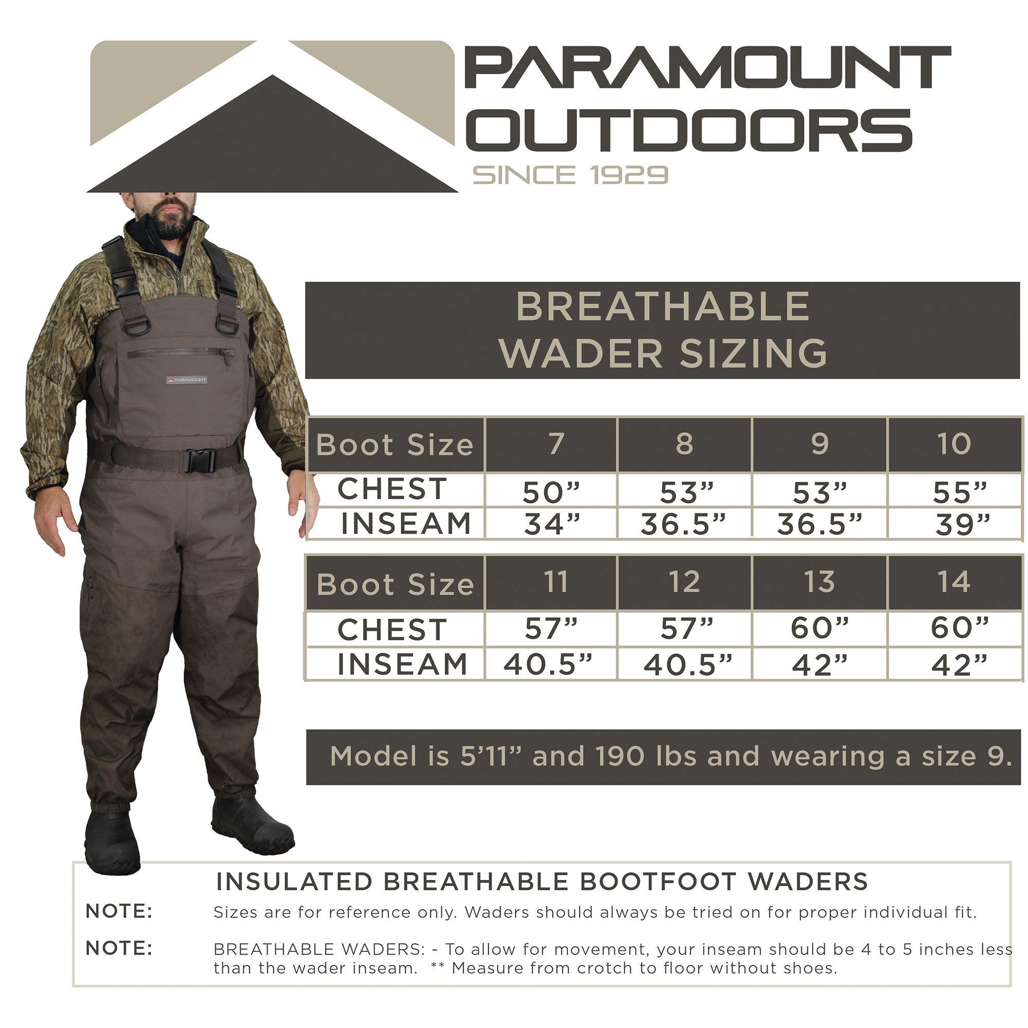 Paramount GWT - Breathable with 800g Boots