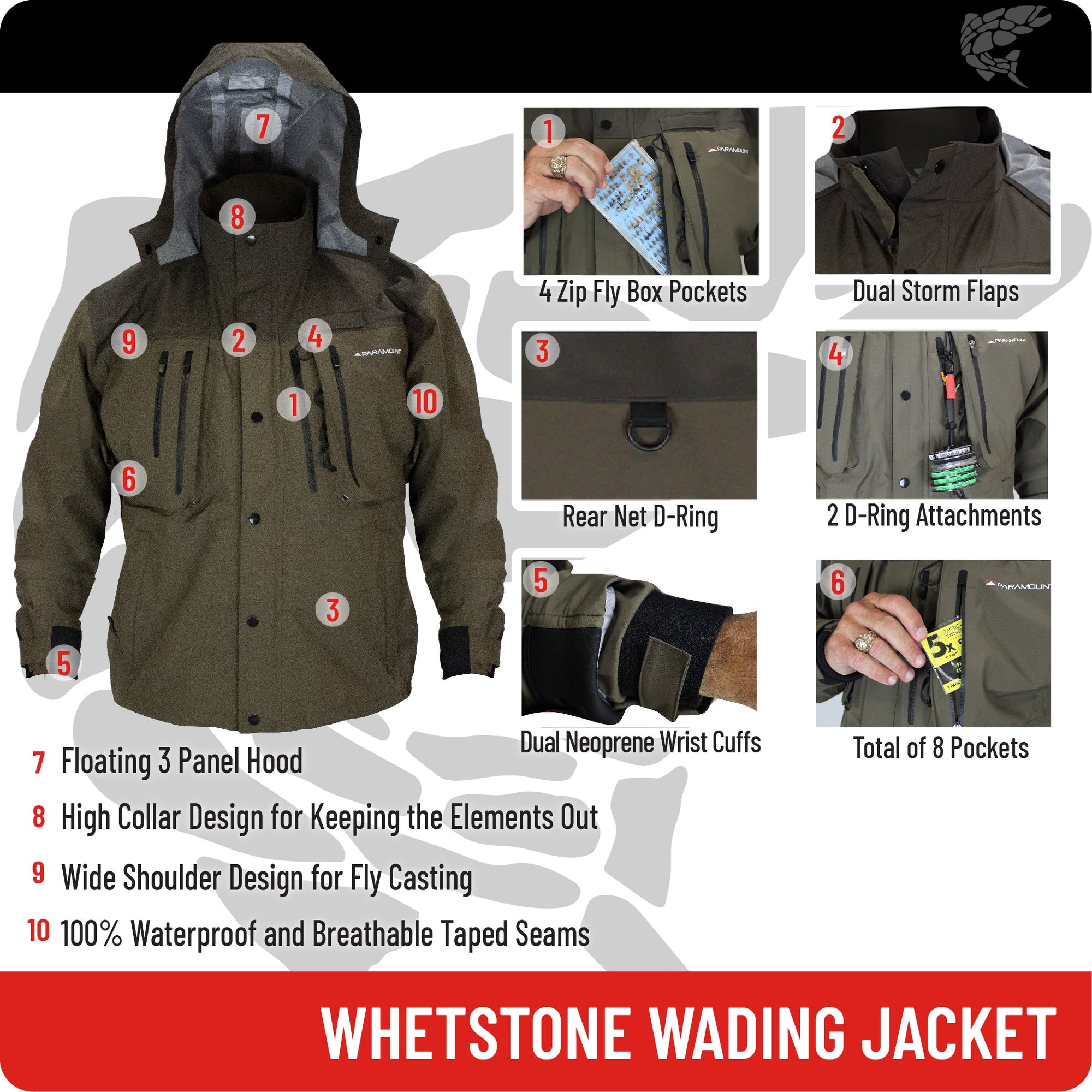 Paramount Whetstone Waterproof Wading Jacket